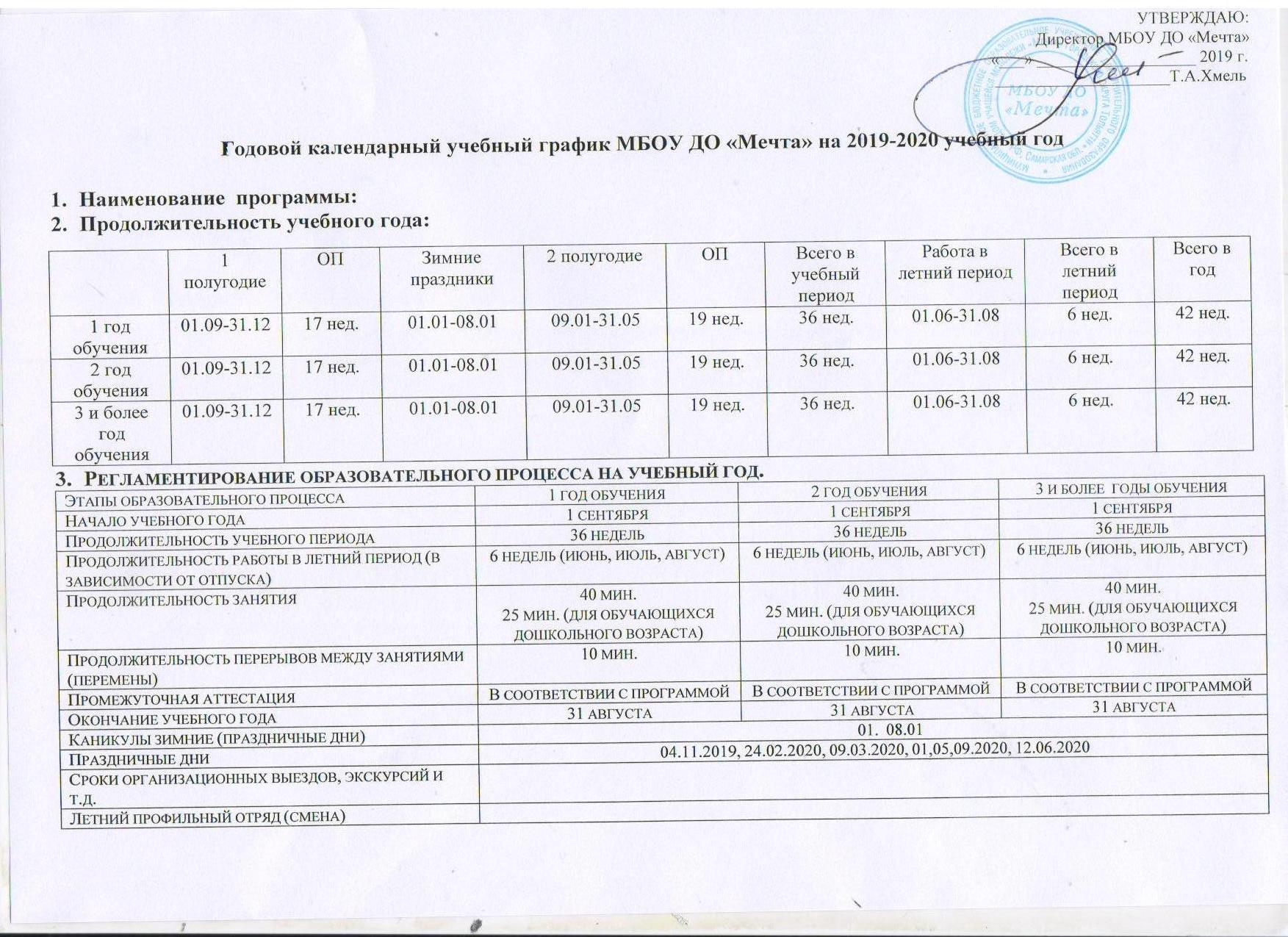 План комплектования мвд россии